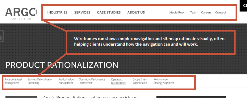 wireframes-argo