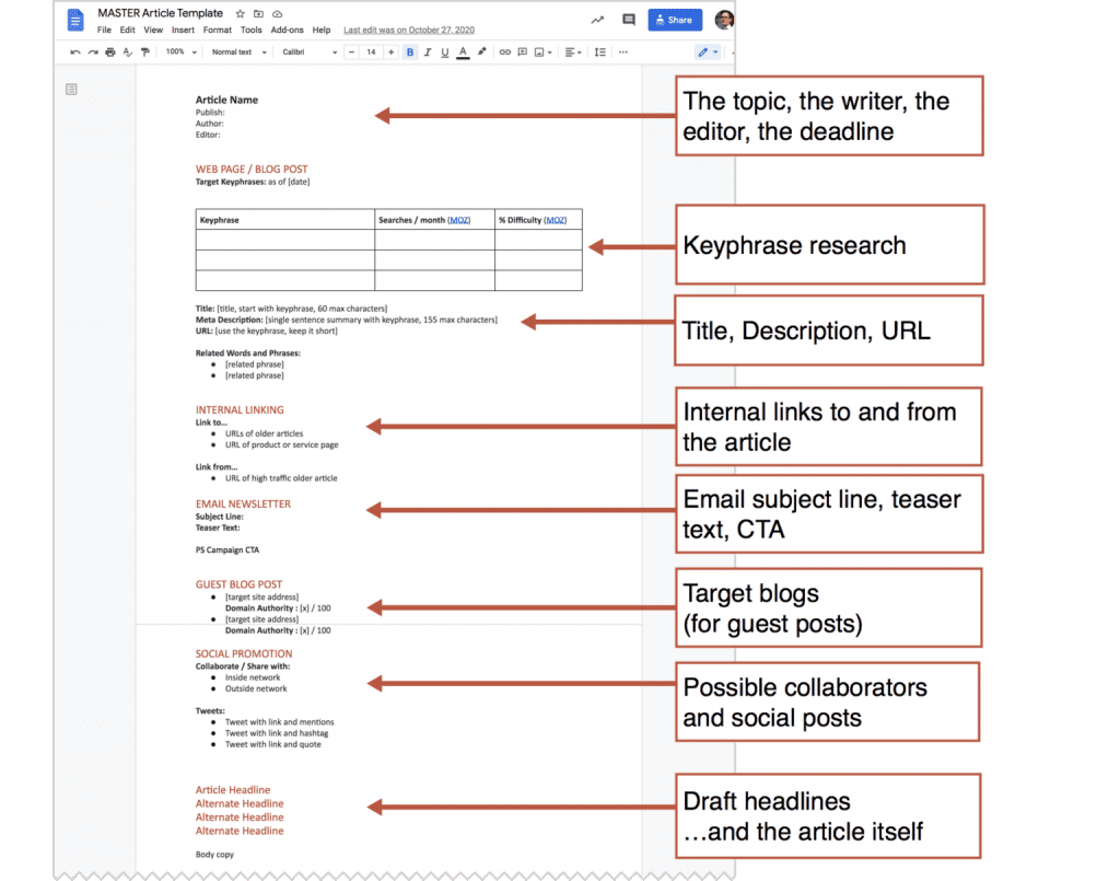 Master Content Marketing Template