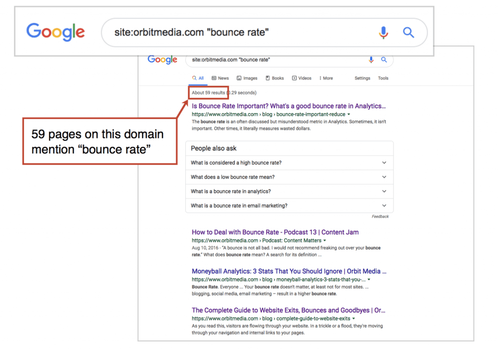 Orbit Media Bounce Rate