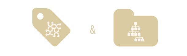 Categories and tags are both taxonomies