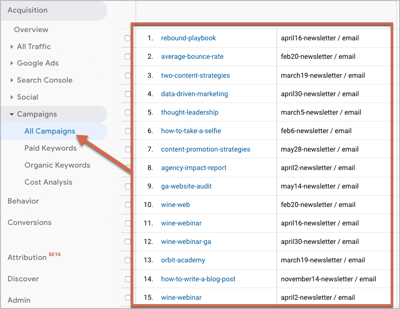 Unbalanced/Inaccurate Group Search Results - Website Bugs