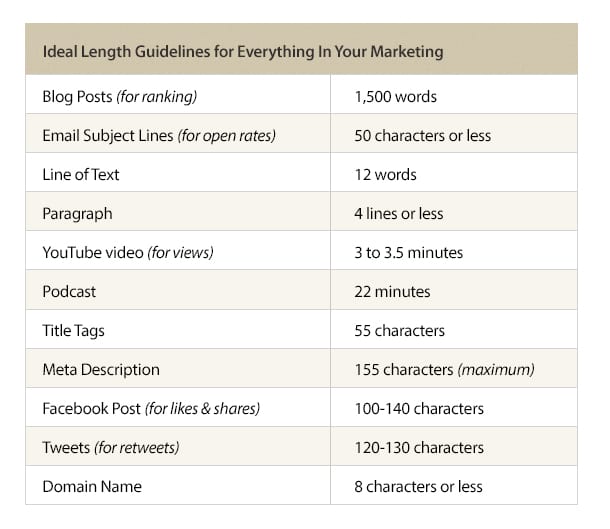 guidelines-table-2