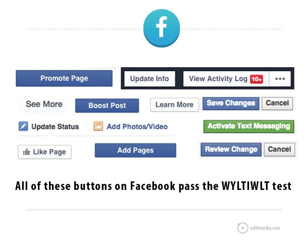 examples of buttons that pass the wyltiwlt test