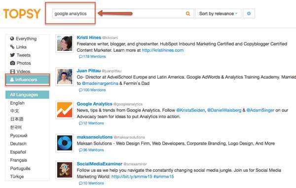 topsy-google-analytics