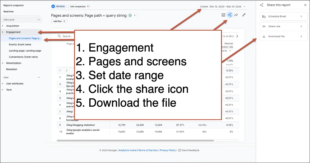 A screenshot of google analytics interface showing numbered steps to share a report.