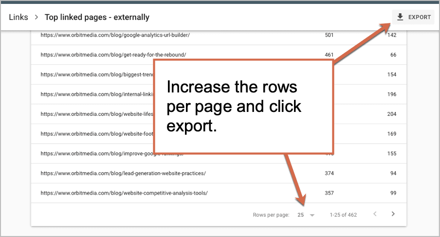 rows-per-page