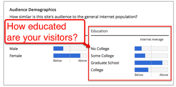 educated-readers 1