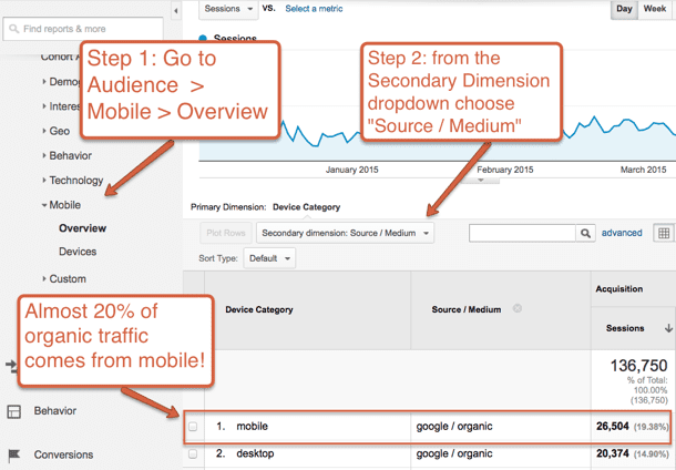 mobile-organic-search1