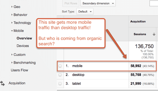 mobile-traffic1