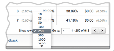 show rows