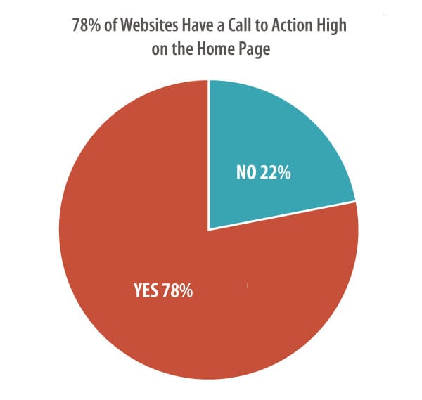 designstandardsblogpost-cta-small