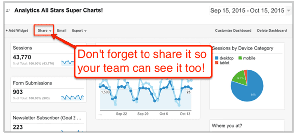 6-sharedashboard