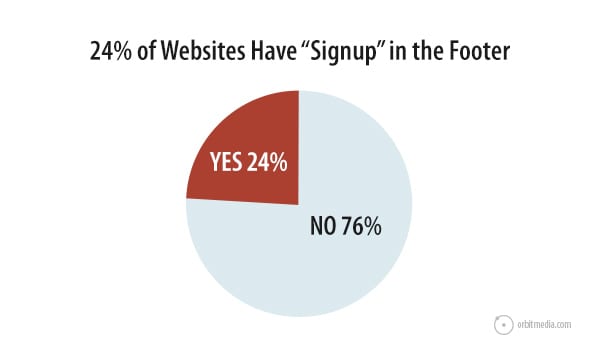 footer-design-signup-graph