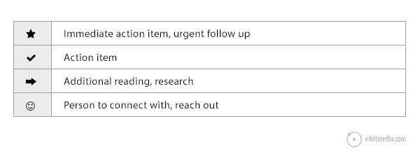 34-Ways-Conference-Chart2