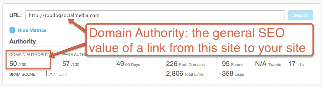 domain-authority