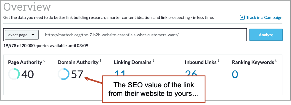 An overview of the seo value of the link from a website.