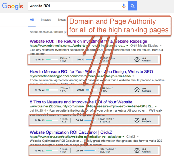 Website Domain Ranking