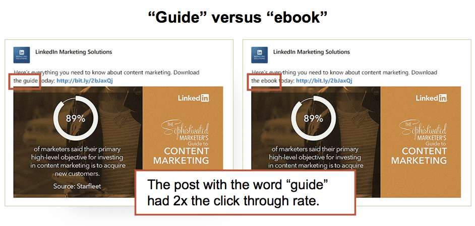 Guide Vs Ebook