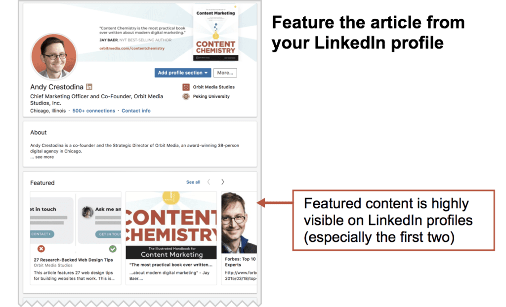Linkedin Featured Article
