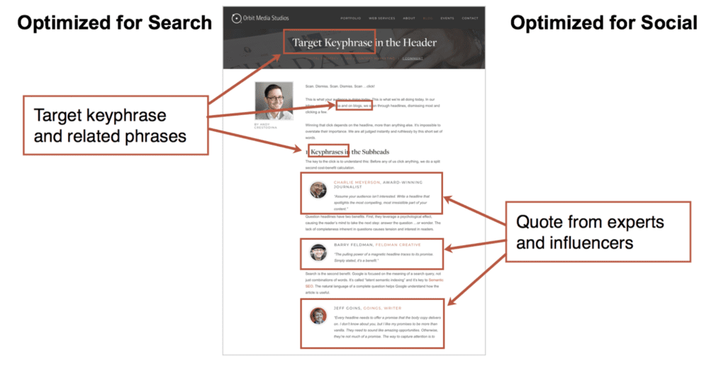 Optimized Search Social