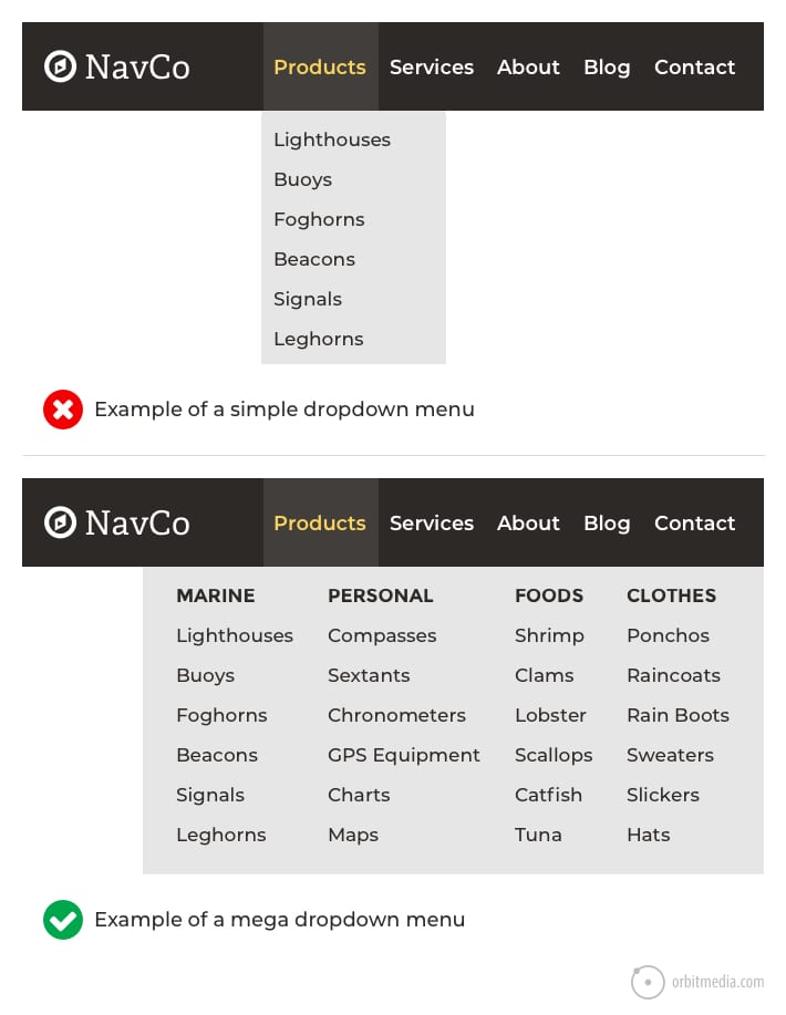 Website menu shop