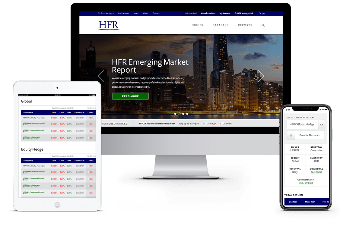 Hedge Fund Research