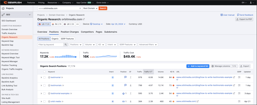 Climbing the Keyword Ladder Without a Sore Throat
