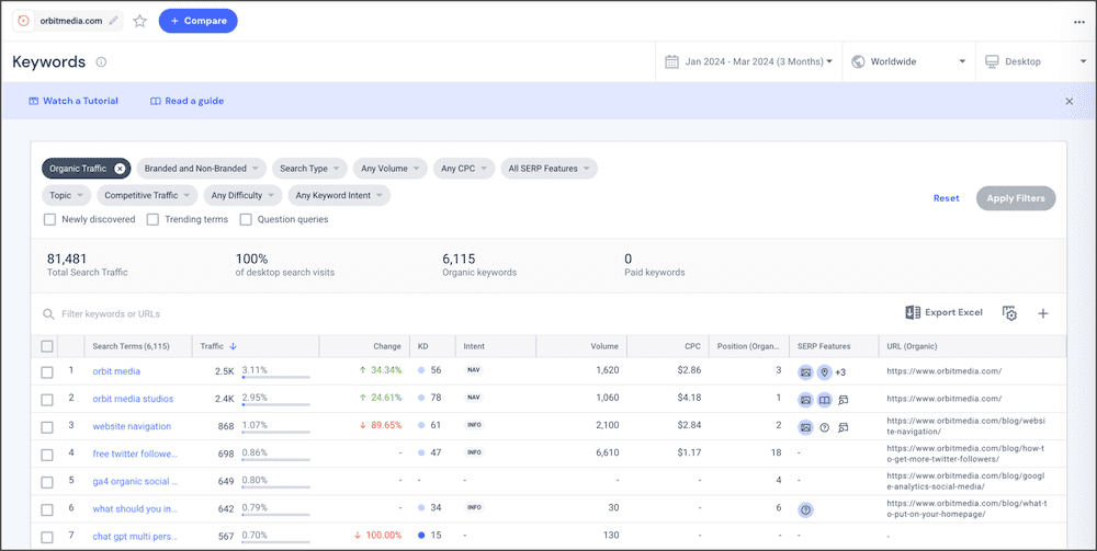 Screenshot of an seo keyword analysis tool displaying data on organic traffic, keyword positions, and search volumes for various keywords.