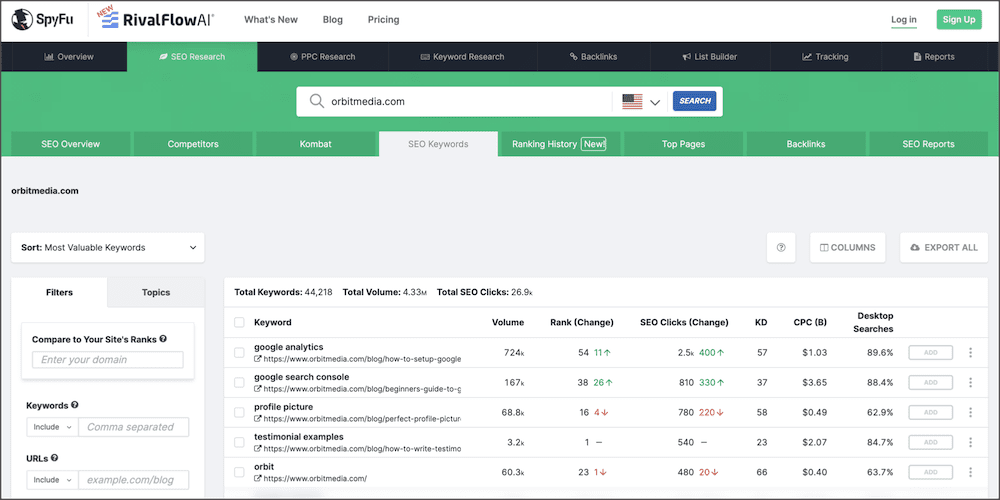 Screenshot of an seo tool interface displaying keyword analytics for a website, including rankings, search volumes, and cpc values.