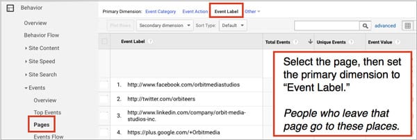 tracking-off-site-links-11