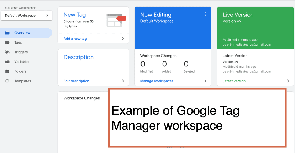 Exemplo de espaço de trabalho do Gerenciador de tags do Google