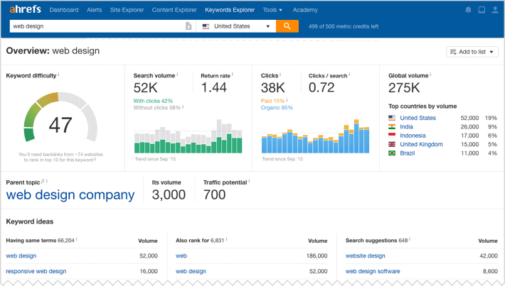 Competitor Analysis Tools: 15 Quick Ways to Compare ...