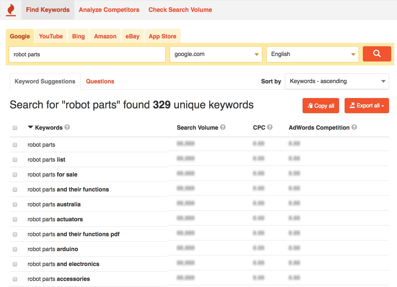 Keyword Tool Review