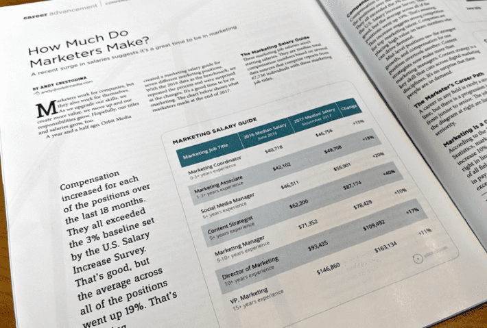 example of content in research paper