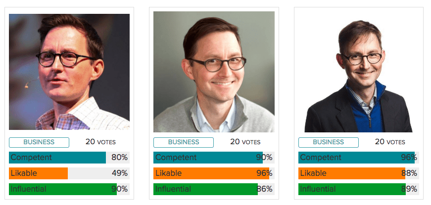 9 Tips to Nail Your Social Media Profile Picture (with research and  examples)