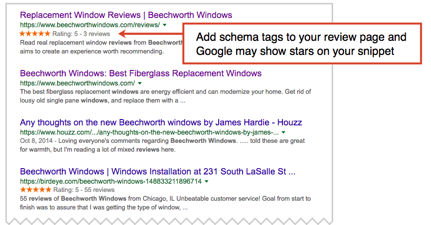 schema-reviews