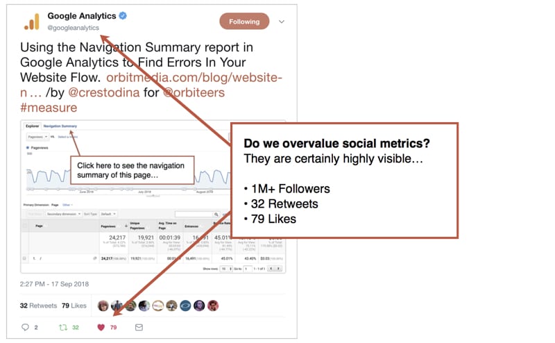 What's Your Score on Tinder? (Media Content Analysis), by Suman Ji, New Media Studies 2018, Creativity and Innovation 2018