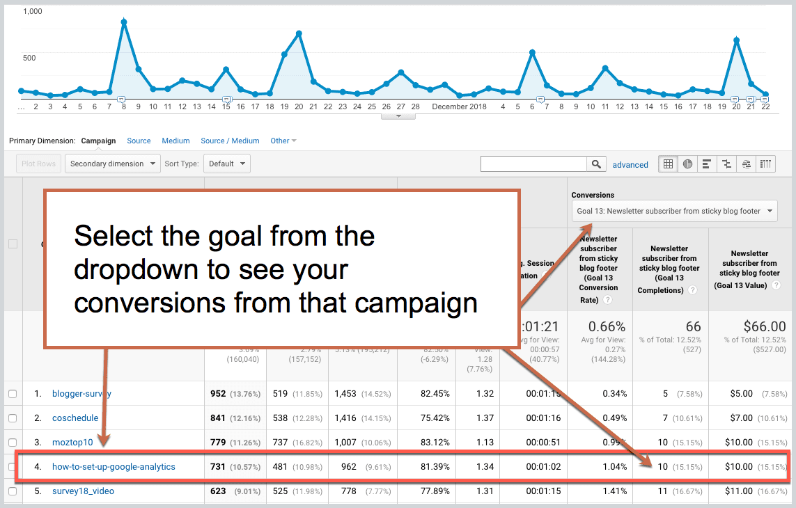 Tracking ссылка