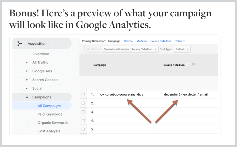 URL Builder: How to Track Campaigns in Analytics | Media