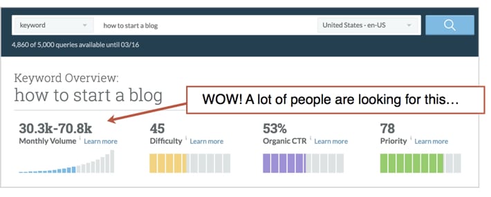 3 real world seo examples the pages