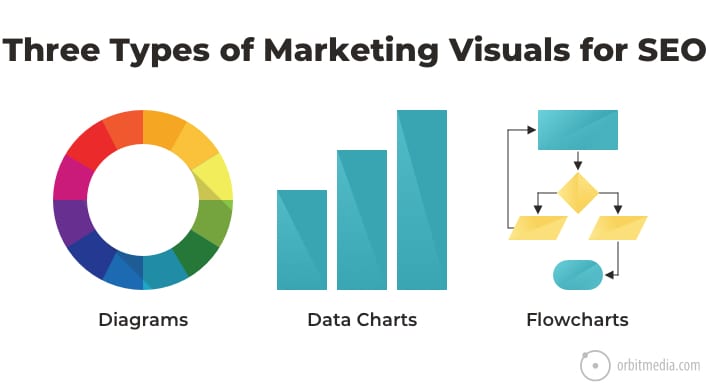 marketing-visuals