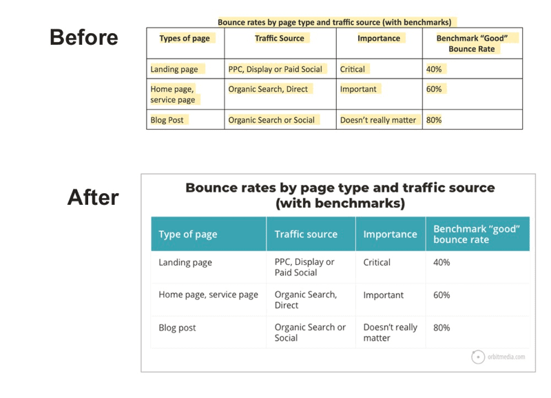 Before After Images