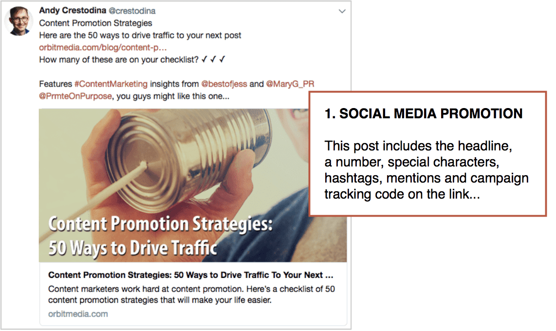 content-promo-strategies