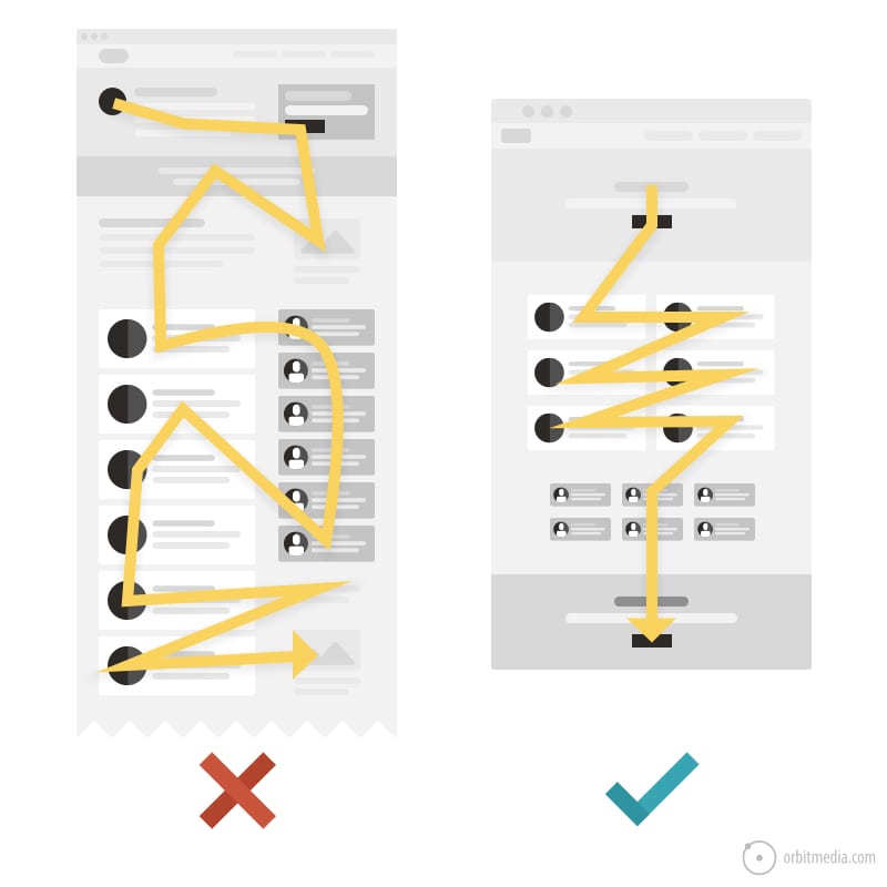 how users flow on a website 