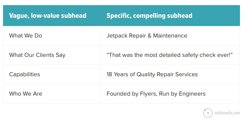 Subhead Comparison