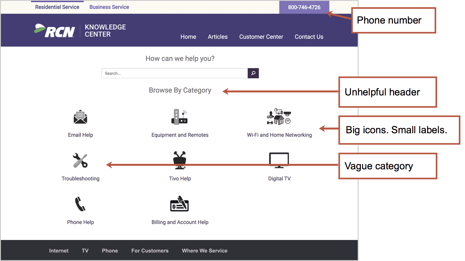 RCN FAQ