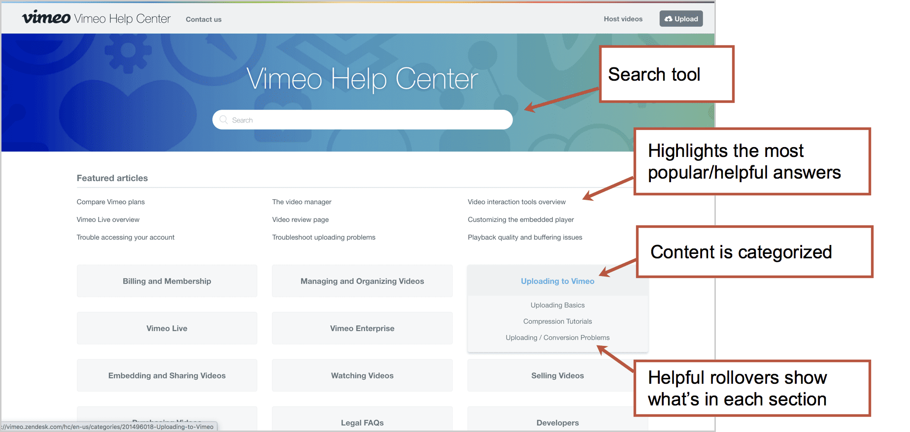 VIMEO FAQ