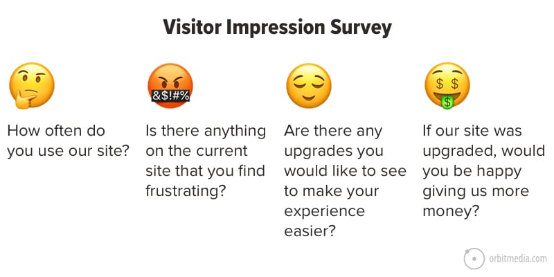 Visitor Impression