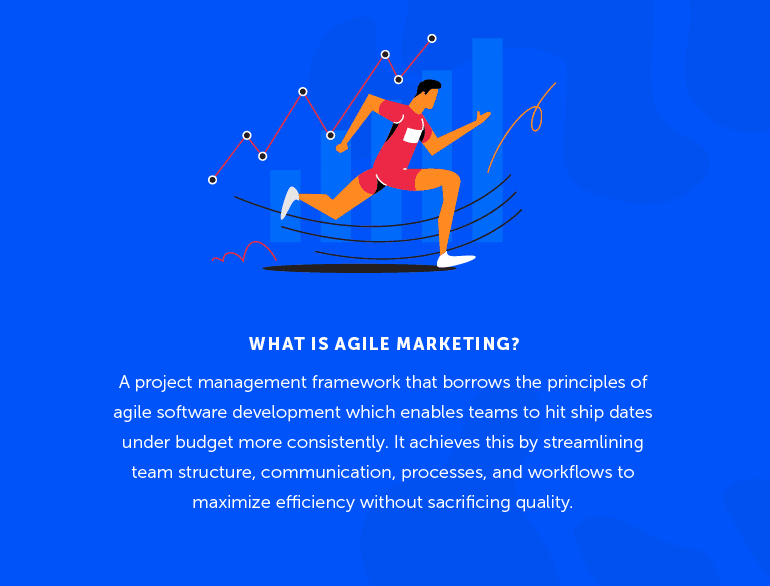 What Is Agile Marketing