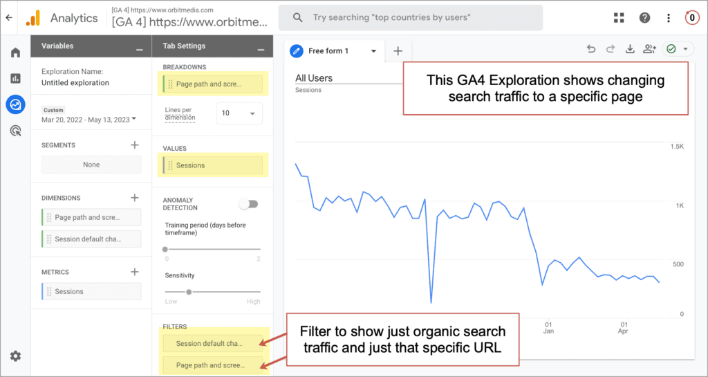 GA4 exploration showing organic search traffic to a URL